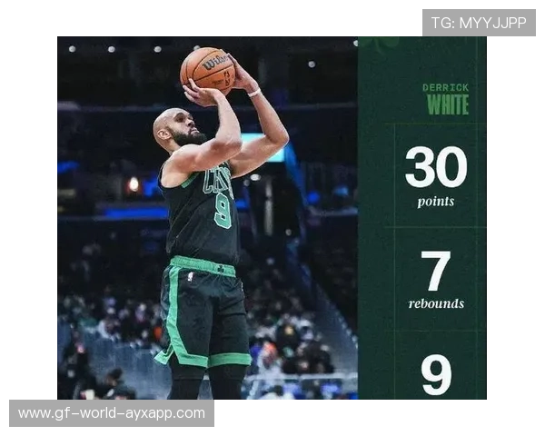 凯尔特人队状态火热，冲击东部冠军，凯尔特人队名单最新